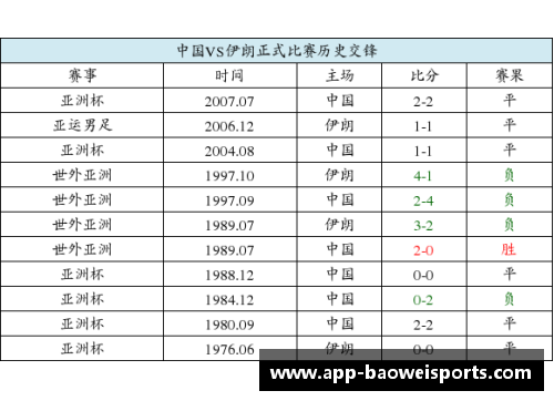 今日足球盛况：精彩比分全记录